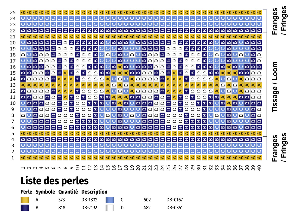 Schema  Miyuki blue fringed loom bracelet