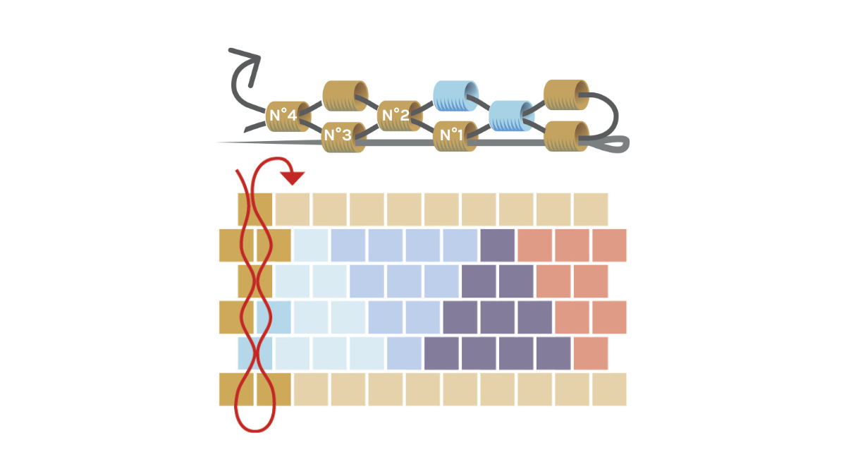 Triangle bracelet with Miyuki 11/0 beads in peyote pair : Step 4