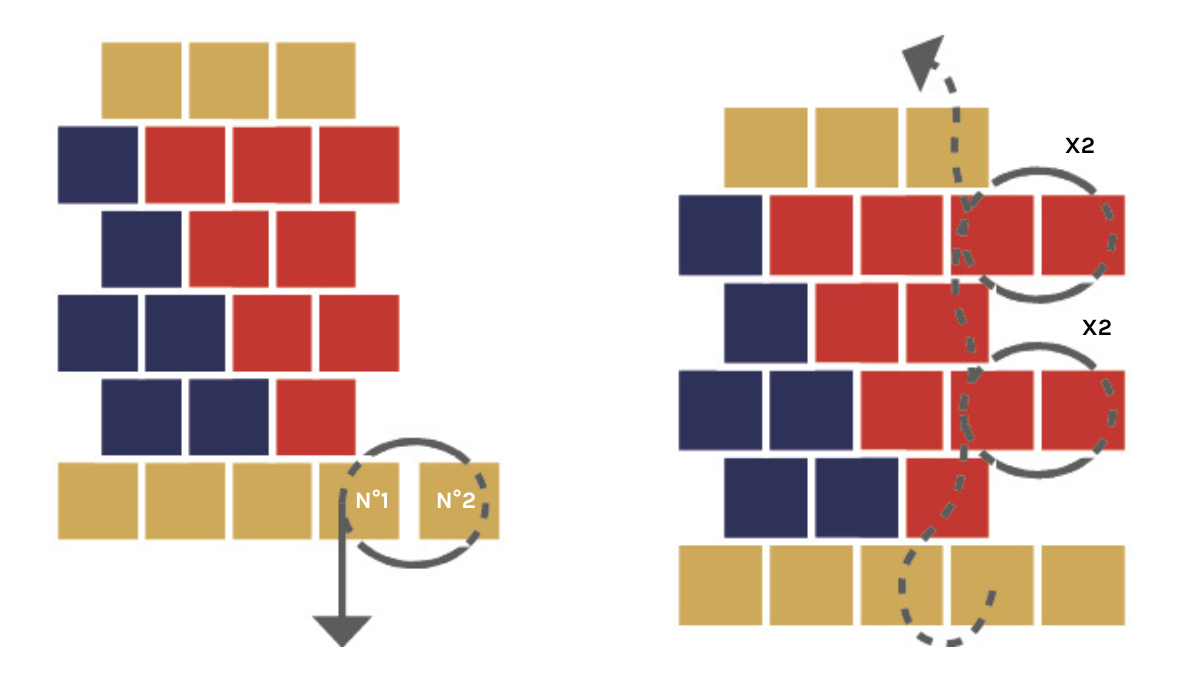 Triangle bracelet with Miyuki 11/0 beads in peyote pair : Step 8