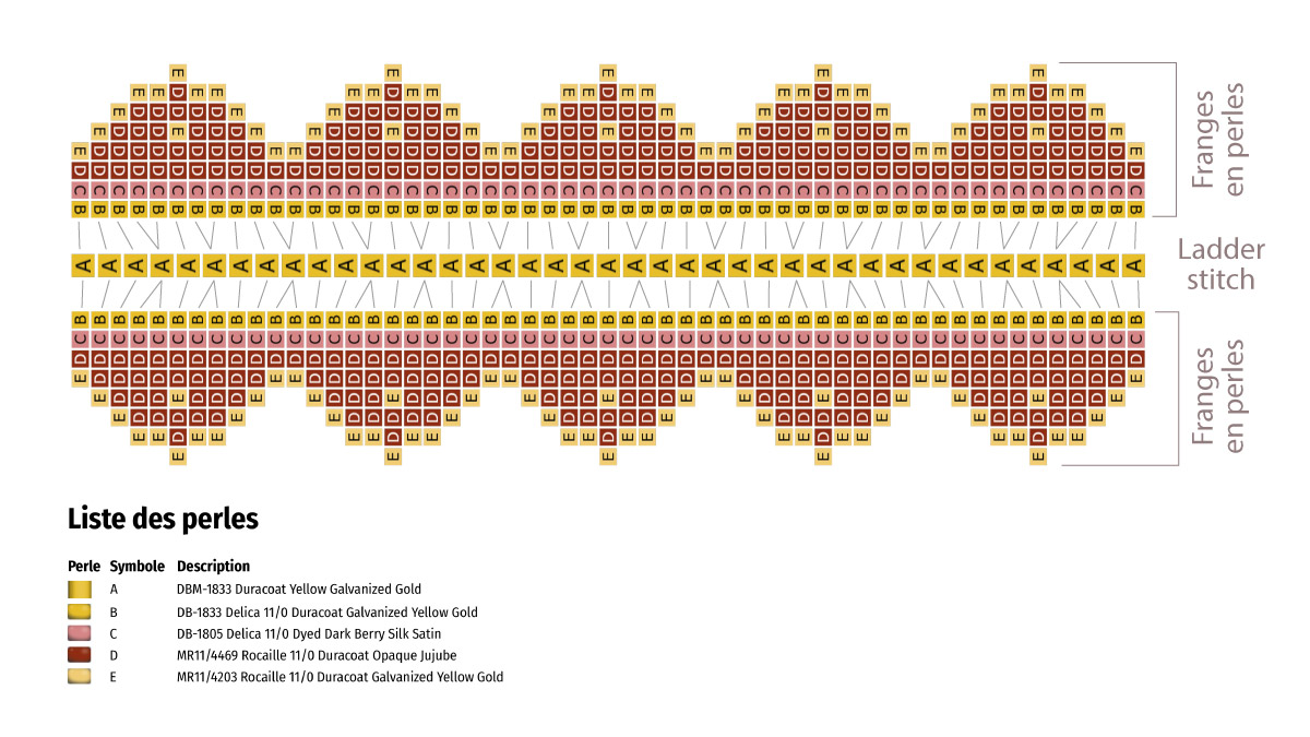 Schema  Miyuki burgundy and gold fringed bracelet