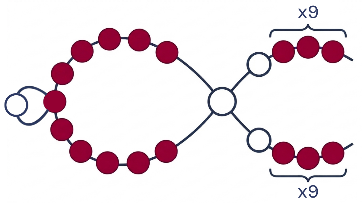 Miyuki 6/0 seed bead flower weave necklace : Step 4