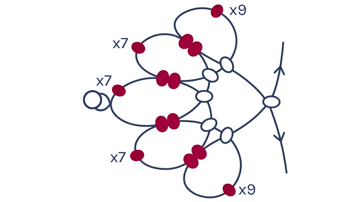 Miyuki 6/0 seed bead flower necklace : Step 7